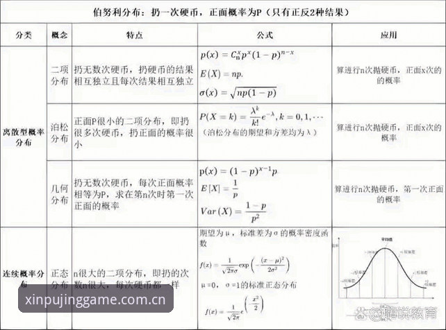 98.8%的出线概率，挪威主帅为什么说“统计机构完全没用”？